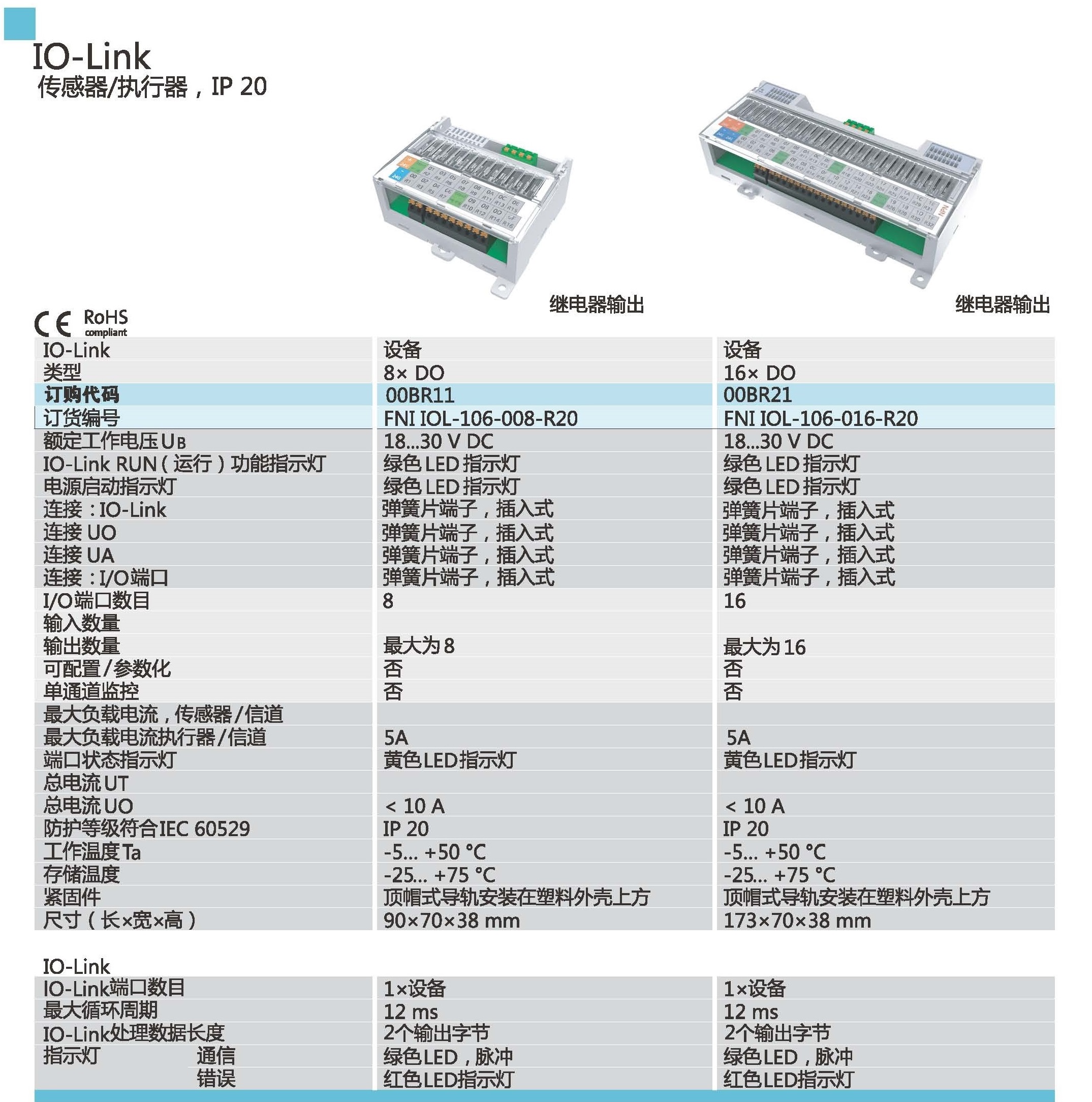 IO-Link 傳感器、執(zhí)行器參數(shù)11.jpg